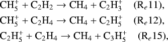 \begin{equation*}\begin{aligned} \hspace*{-2pt}& \textrm{CH}_5^&#x002B; &#x002B; \textrm{C}_2\textrm{H}_2 \rightarrow {\textrm{CH}}_4 &#x002B; \textrm{C}_2\textrm{H}_3^&#x002B; \quad (\textrm{R}_e11),\\ \hspace*{-2pt}& \textrm{CH}_5^&#x002B; &#x002B; \textrm{C}_2\textrm{H}_4 \rightarrow {\textrm{CH}}_4 &#x002B; \textrm{C}_2\textrm{H}_5^&#x002B; \quad (\textrm{R}_e12),\\ \hspace*{-2pt}& \textrm{C}_2\textrm{H}_5^&#x002B; &#x002B; \textrm{C}_2\textrm{H}_4 \rightarrow {\textrm{CH}}_4 &#x002B; \textrm{C}_3\textrm{H}_5^&#x002B; \quad (\textrm{R}_e15), \end{aligned} \end{equation*}