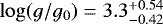 $\log(g/g_0)=3.3_{-0.42}^{&#x002B;0.54}$