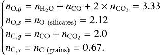 \begin{equation*} \begin{cases} n_{\mathrm{O}, g} = n_{\mathrm{H}_2\mathrm{O}} &#x002B; n_{\mathrm{CO}} &#x002B; 2\times{}n_{\mathrm{C}\mathrm{O}_2} = 3.33 \\ n_{\mathrm{O}, s} = n_{\mathrm{O}~\mathrm{(silicates)}} = 2.12 \\ n_{\mathrm{C}, g} = n_{\mathrm{CO}} &#x002B; n_{\mathrm{C}\mathrm{O}_2} = 2.0 \\ n_{\mathrm{C}, s} = n_{\mathrm{C}~\mathrm{(grains)}} = 0.67. \end{cases} \end{equation*}