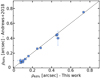 Thumbnail: Fig. A.2 Refer to the following caption and surrounding text.