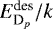 $E^{\textrm{des}}_{\textrm{D}_p}/k$