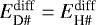 $E^{\textrm{diff}}_{\textrm{D}{{\#}}}=E^{\textrm{diff}}_{\textrm{H}{{\#}}}$