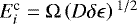 $E^{\textrm{c}}_i= \Omega \left(D\delta \epsilon\right){}^{1/2}$