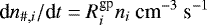 \begin{equation*} \textrm{d}n_{{{\#}},i}/\textrm{d}t = R^{\textrm{gp}}_i n_i \ \textrm{cm}^{-3}\ \textrm{s}^{-1} \end{equation*}
