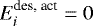 $E^{\textrm{des, act}}_i=0$