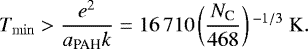 \begin{equation*} T_{\mathrm{min}}> \frac{e^2}{a_{\textrm{PAH}}k} = {16\,710} \left(\frac{N_{\textrm{C}}}{468}\right){}^{-1/3}\ \mathrm{K}. \end{equation*}