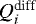 $Q^{\textrm{diff}}_i $