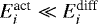 $E^{\textrm{act}}_i \ll E^{\textrm{diff}}_i$