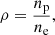 $$ \begin{aligned} \rho = \frac{{{n_{\rm p}}}}{{{n_{\rm e}}}} , \end{aligned} $$