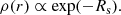 $$ \begin{aligned} \rho (r) \propto \exp (-R_{\rm s}). \end{aligned} $$