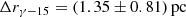 $$ \begin{aligned} \Delta r_{\gamma -15} =(1.35 \pm 0.81)\,\mathrm{pc} \end{aligned} $$
