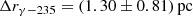 $$ \begin{aligned} \Delta r_{\gamma -235} =(1.30 \pm 0.81)\,\mathrm{pc} \end{aligned} $$
