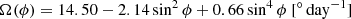 $$ \begin{aligned} \Omega (\phi ) = 14.50 - 2.14 \sin ^2\phi + 0.66 \sin ^4\phi \ [^{\circ }\,\mathrm{day}^{-1}] \end{aligned} $$