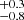 $ ^{+0.3}_{-0.8} $