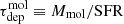$ \tau_{\mathrm{dep}}^{\mathrm{mol}} \equiv M_{\mathrm{mol}}/\mathrm{SFR} $
