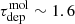 $ \tau_{\mathrm{dep}}^{\mathrm{mol}} \sim 1.6 $