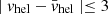 $ \mid v_{\mathrm{hel}} - \bar{v}_{\mathrm{hel}} \mid \leq 3 $