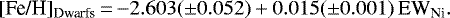 \begin{equation*}[\text{Fe/H}]_{\textrm{Dwarfs}} \,{=}\, {-}2.603 (\pm 0.052) &#x002B; 0.015 (\pm 0.001) \text{ EW}_{\textrm{Ni}} .\end{equation*}