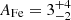 $ {A_{\textrm{Fe}}}={3}^{+4}_{-2} $