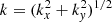 $ k=(k_x^2+k_{\it y}^2)^{1/2} $