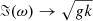 $ \Im(\omega) \to \sqrt{gk} $