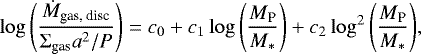 \begin{equation*}\log \Bigg( \frac{\dot{M}_{\textrm{gas, disc}}}{\Sigma_{\textrm{gas}} a^2 /P} \Bigg) = c_0 &#x002B; c_1 \log \Bigg( \frac{M_{\textrm{P}}}{M_*} \Bigg) &#x002B; c_2 \log^2 \Bigg( \frac{M_{\textrm{P}}}{M_*} \Bigg), \end{equation*}