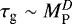 $\tau_{\textrm{g}} \sim M_{\textrm{P}}^D$