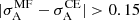 $ |\sigma_{\mathrm{A}}^{\mathrm{MF}}-\sigma_{\mathrm{A}}^{\mathrm{CE}}| > 0.15 $