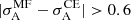 $ |\sigma_{\mathrm{A}}^{\mathrm{MF}}-\sigma_{\mathrm{A}}^{\mathrm{CE}}| > 0.6 $