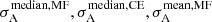 $ \sigma_{\mathrm{A}}^{\mathrm{median,MF}}, \sigma_{\mathrm{A}}^{\mathrm{median,CE}}, \sigma_{\mathrm{A}}^{\mathrm{mean,MF}} $