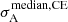 $ \sigma_{\mathrm{A}}^{\mathrm{median, CE}} $