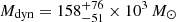 $ M_{\mathrm{dyn}} = 158^{+76}_{-51} \times 10^3 \,M_{\odot} $
