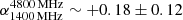$ \alpha^{\mathrm{4800\,MHz}}_{\mathrm{1400\,MHz}} \sim + 0.18\pm0.12 $