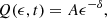 $$ \begin{aligned} Q(\epsilon ,t) = A\epsilon ^{-\delta } , \end{aligned} $$