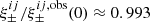 $ \xi^{ij}_\pm/\xi_\pm^{ij,{\rm obs}}(0)\approx 0.993 $