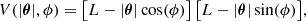 $$ \begin{aligned} V(|{\boldsymbol{\theta }}|,\phi ) = \big [L-|{\boldsymbol{\theta }}|\cos (\phi )\big ]\,\big [L-|{\boldsymbol{\theta }}|\sin (\phi )\big ], \end{aligned} $$