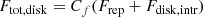 $$ \begin{aligned} F_{\rm tot, disk}&= C_f (F_{\rm rep} +F_{\rm disk, intr})\end{aligned} $$