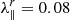 $ \lambda_\parallel^r = 0.08 $