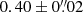 $ 0.40 \pm 0{{\overset{\prime\prime}{.}}}02 $