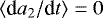 $\left< \textrm{d}a_2/\textrm{d}t \right> = 0$