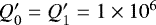 $Q_0&#x0027;=Q_1&#x0027;=1 \times 10^6$