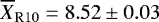$\overline{X}_{\mathrm{R10}}=8.52\pm 0.03$