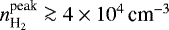 $n^{\textrm{peak}}_{\textrm{H}_2} \ga 4\times 10^{4}\, \textrm{cm}^{-3}$