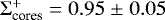$\Sigma^+_{\textrm{cores}} = 0.95 \;{\pm}\; 0.05$