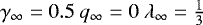 $\gamma_{\infty}\;{=}\;0.5 \ q_{\infty}\;{=}\;0 \ \lambda_{\infty}\;{=}\;\frac{1}{3}$