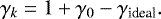 \[ \gamma_k=1+\gamma_0-\gamma_{\textrm{ideal}}. \]