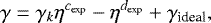 \begin{equation*} \gamma=\gamma_k\eta^{c_{\textrm{exp}}}-\eta^{d_{\textrm{exp}}}+\gamma_{\textrm{ideal}}, \end{equation*}