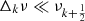 $ \Delta _k \nu \ll \nu_{k+\frac{1}{2}} $