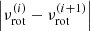 $ \left| \nu_{\mathrm{rot}}^{(i)} - \nu_{\mathrm{rot}}^{(i+1)} \right| $