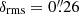 $ \delta_{\mathrm{rms}}=0{{\overset{\prime\prime}{.}}}26 $